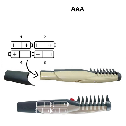 BowLift | No more knots and tangles for your pet